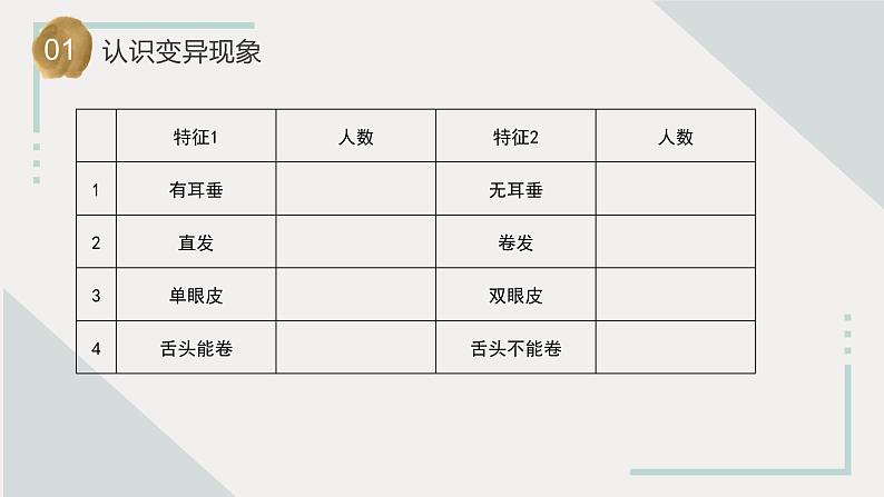 苏教版科学六年级上册 第6课 生物的变异 教学课件+同步练习+同步教案06