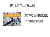 教科版科學五年級上冊 第2.3課 地震的成因及作用 同步課件+同步教案+同步練習