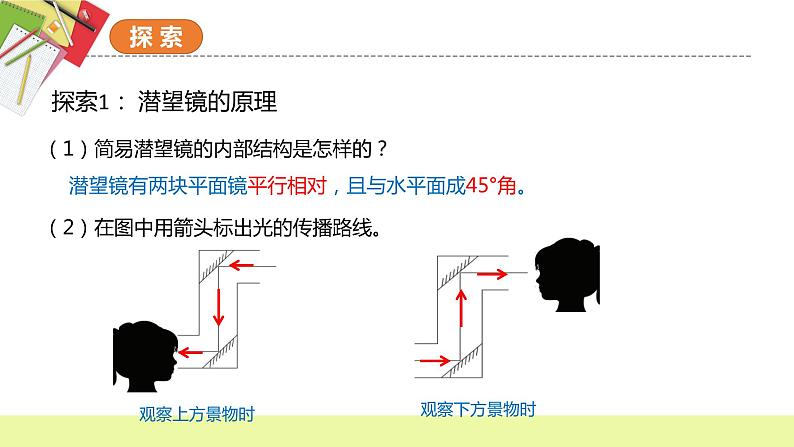 教科版科学五年级上册第7课 制作一个潜望镜（教学课件）第4页