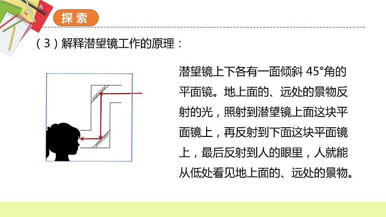 教科版科学五年级上册第7课 制作一个潜望镜（教学课件）第5页