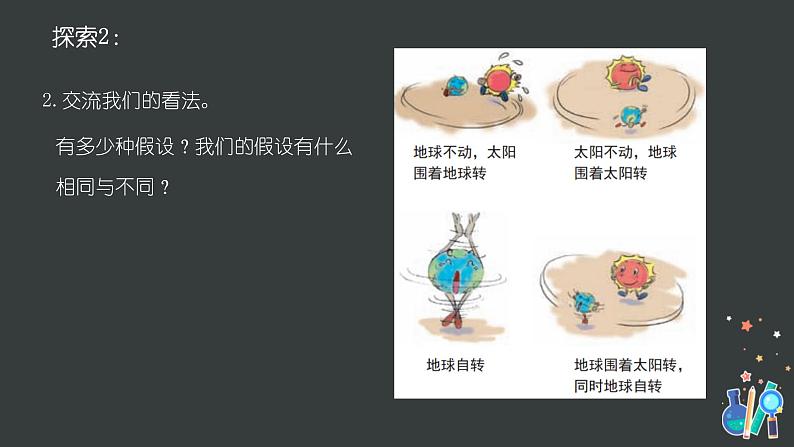 教科版科学六上2.2《昼夜交替现象》课件+教学设计+素材05