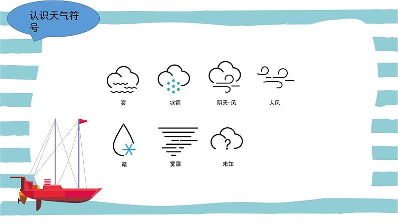 人教版二年级下册科学1.3《天气早知道》教学课件07