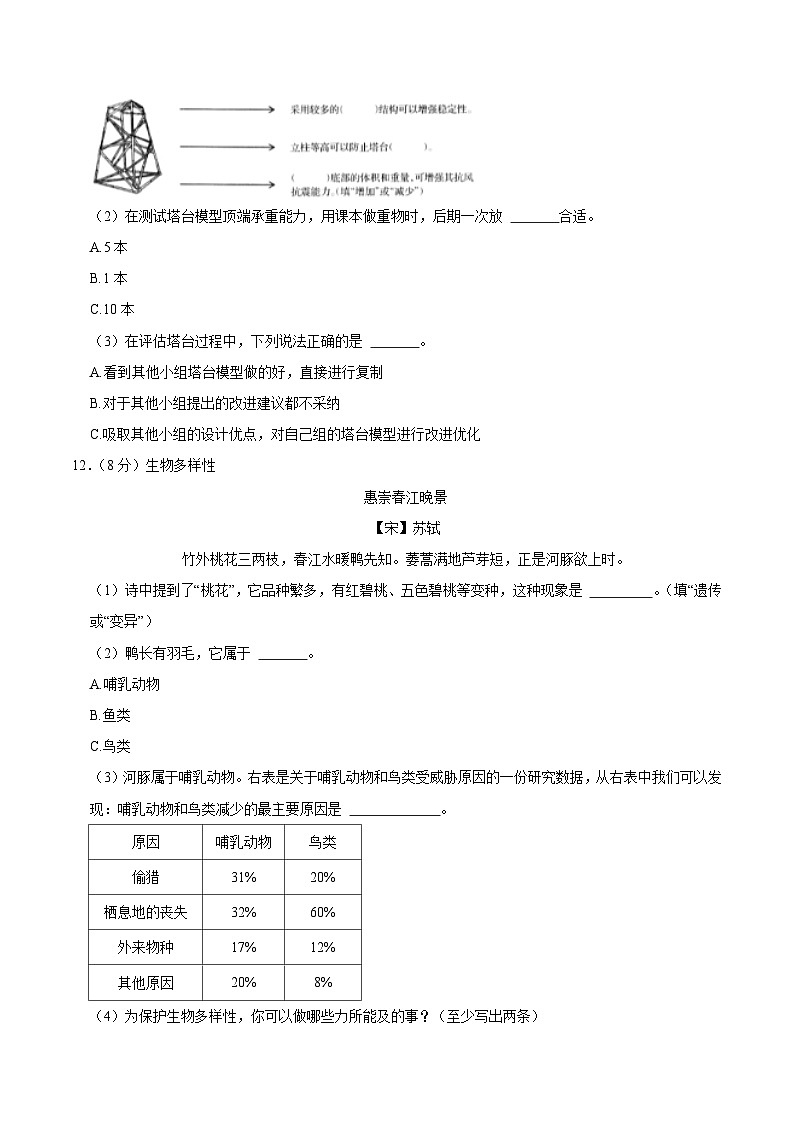 山西省晋城市城区2023届小升初科学试卷（含解析）02