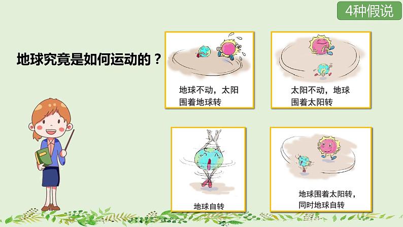 教科版科学六上2.3《人类认识地球运动的历史》课件+教学设计+素材02