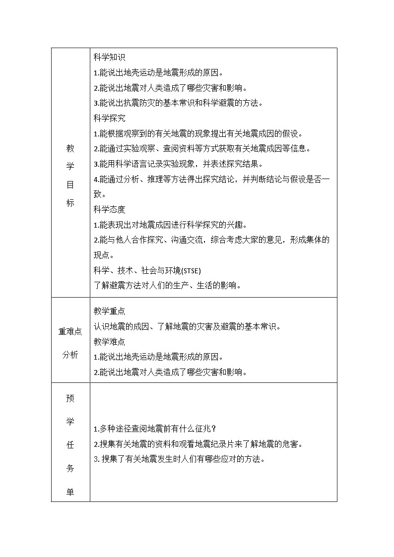 冀人版（2017秋）_五年级上册_第三单元 地球剧烈变化_11 地震（初稿）(表格式) 教案02