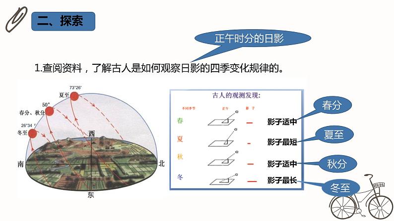 科教版科学六上2.5《影子的四季变化》课件+教学设计+素材04