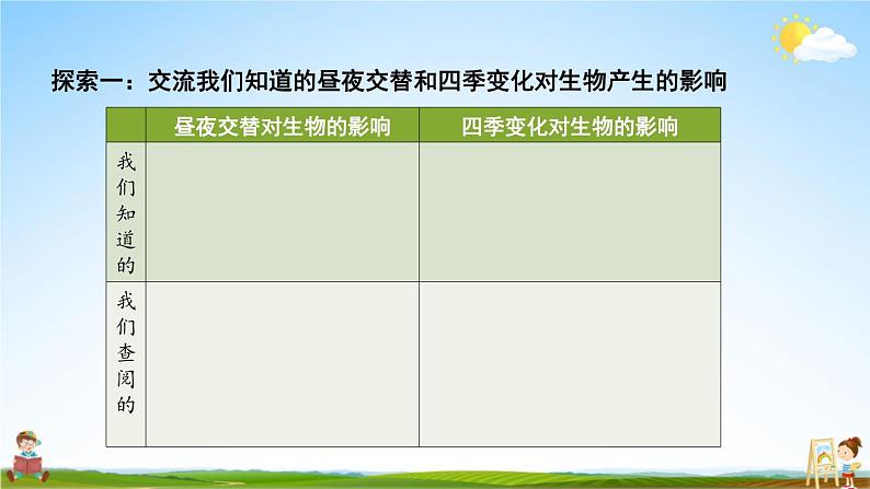 教科版六年级科学上册《二 地球的运动 第7课 昼夜和四季变化对生物的影响》课堂教学课件PPT公开课第3页