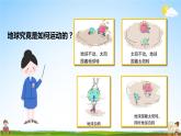 教科版小学六年级科学上册《二 地球的运动 第3课 人类认识地球运动的历史》课堂教学课件PPT公开课