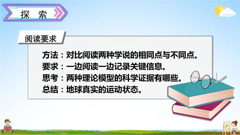 教科版小学六年级科学上册《二 地球的运动 第3课 人类认识地球运动的历史》课堂教学课件PPT公开课第4页