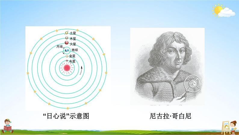 教科版小学六年级科学上册《二 地球的运动 第3课 人类认识地球运动的历史》课堂教学课件PPT公开课第6页