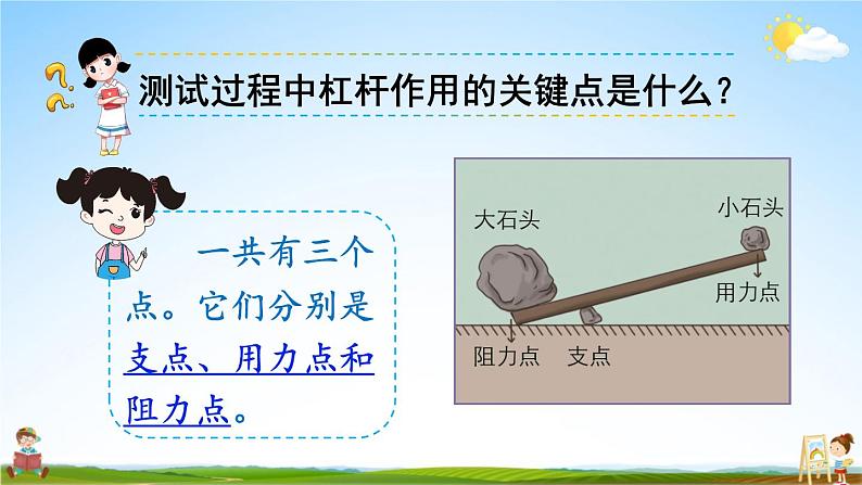 教科版小学六年级科学上册《三 工具与技术 第3课 不简单的杠杆》课堂教学课件PPT公开课第6页