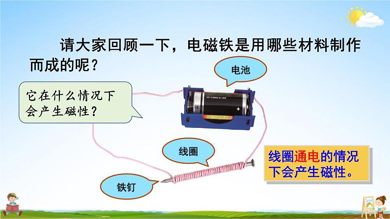 教科版小学六年级科学上册《四 能量 第5课 电磁铁》课堂教学课件PPT公开课第6页