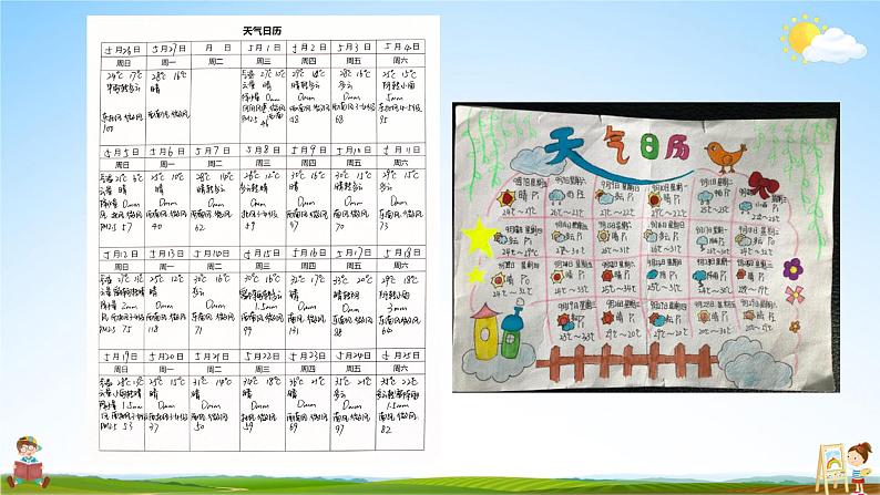 教科版小学三年级科学上册《第三单元 天气 第7课 整理我们的天气日历》课堂教学课件PPT公开课03