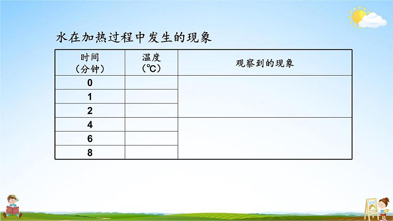 教科版小学三年级科学上册《第一单元 水 第2课 水沸腾了》课堂教学课件PPT公开课第8页