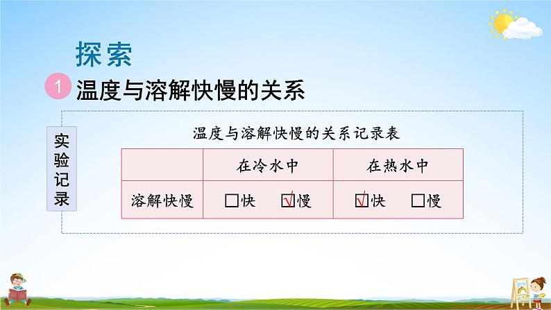 教科版小学三年级科学上册《第一单元 水 第6课 加快溶解》课堂教学课件PPT公开课第7页