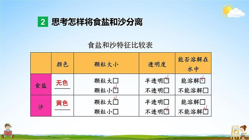 教科版小学三年级科学上册《第一单元 水 第7课 混合与分离》课堂教学课件PPT公开课06