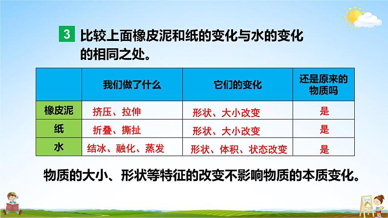 教科版小学三年级科学上册《第一单元 水 第8课 它们发生了什么变化》课堂教学课件PPT公开课06