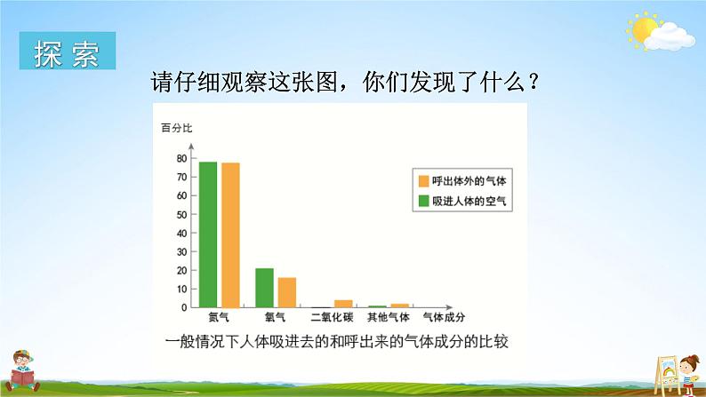 教科版小学四年级科学上册《2 呼吸与消化 第2课 呼吸与健康生活》课堂教学课件PPT公开课04