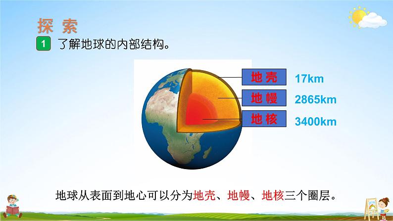 教科版小学五年级科学上册《二 地球表面的变化 第2课 地球的结构》课堂教学课件PPT公开课04