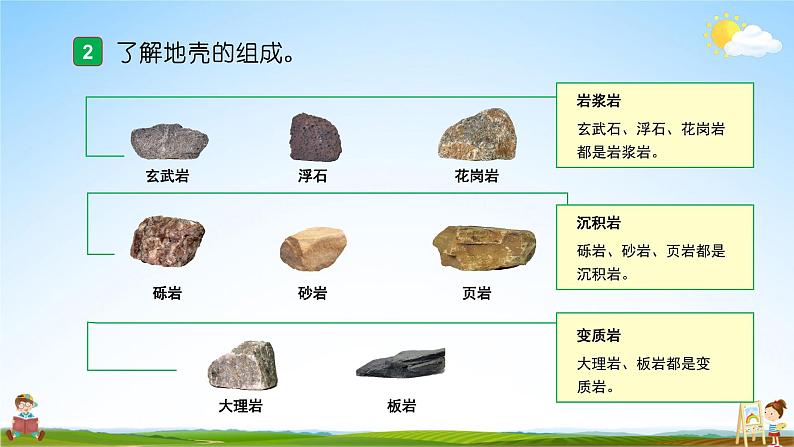教科版小学五年级科学上册《二 地球表面的变化 第2课 地球的结构》课堂教学课件PPT公开课06