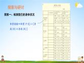 教科版小学五年级科学上册《四 健康生活 第1课 我们的身体》课堂教学课件PPT公开课