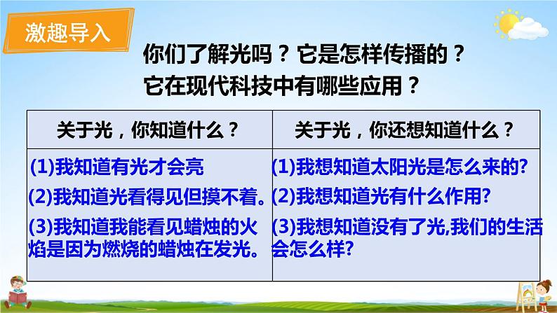 教科版小学五年级科学上册《一 光 第1课 有关光的思考》课堂教学课件PPT公开课03