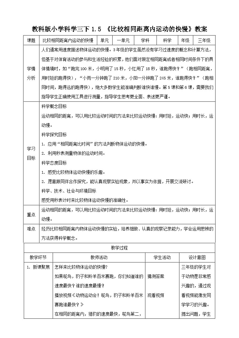 1.5 比较相同距离内运动的快慢（教案）第1页