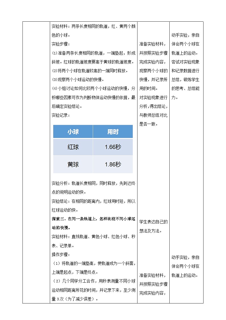 1.5 比较相同距离内运动的快慢（教案）第3页