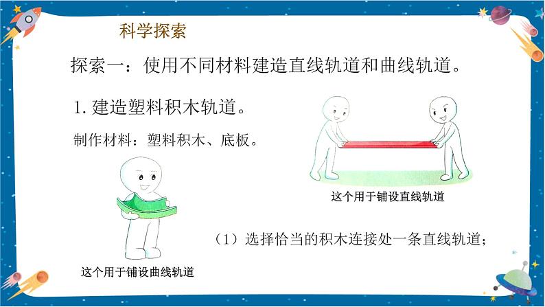 1.7 我们的“过山车”（课件）第8页