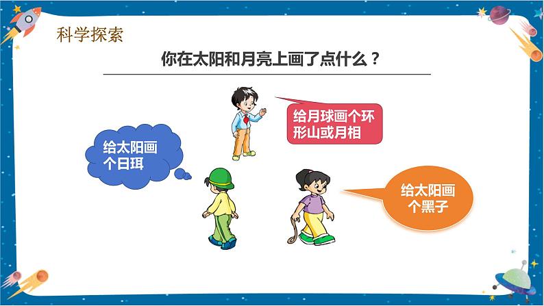 【核心素养】3.8《太阳、月亮和地球》课件+教案（教科版科学三下）05