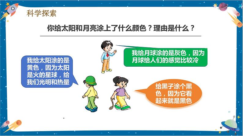 【核心素养】3.8《太阳、月亮和地球》课件+教案（教科版科学三下）06