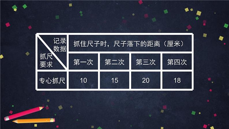 新湘科版科学五年级上册1-3.保护我们的脑课件+教学设计+学习任务单+课后练习08