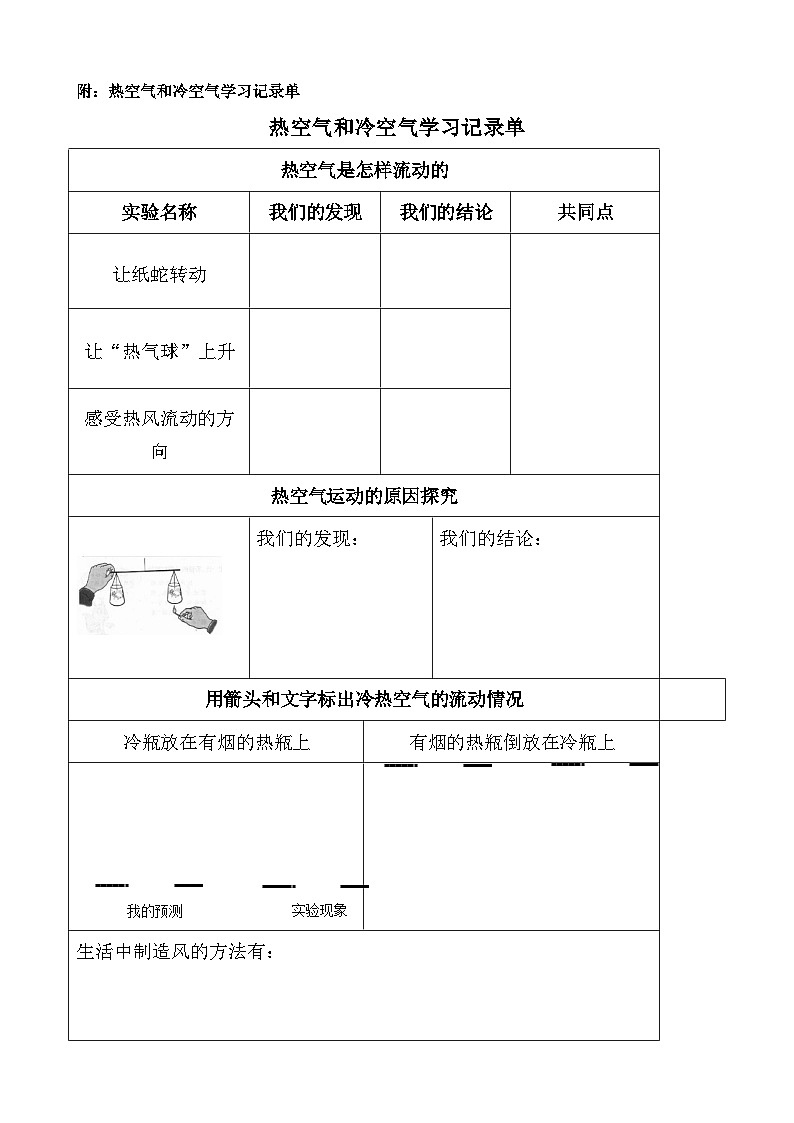1.3《热空气和冷空气》课件+素材 苏版三年级科学上册（送教案）01