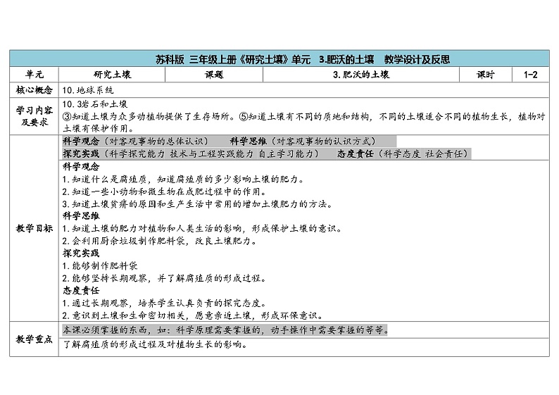 2.3《肥沃的土壤》教案（5套合集） 苏版三年级科学上册第1页