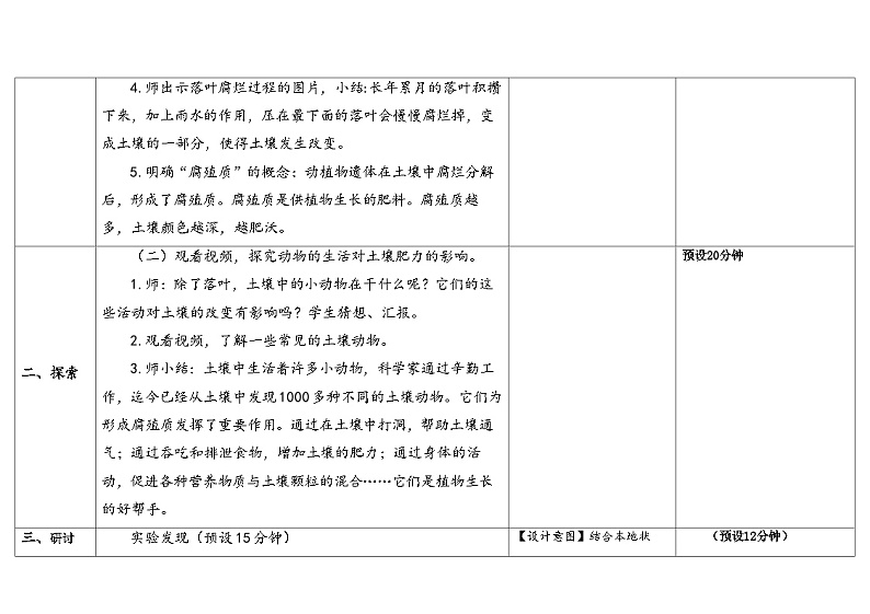 2.3《肥沃的土壤》教案（5套合集） 苏版三年级科学上册第3页