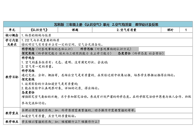 1.2《空气有质量吗》教案（5套合集） 苏版三年级科学上册01