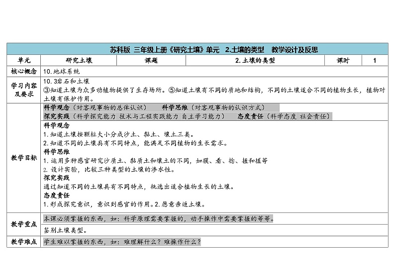 2.2《土壤的类型》教案（5套合集） 苏版三年级科学上册01