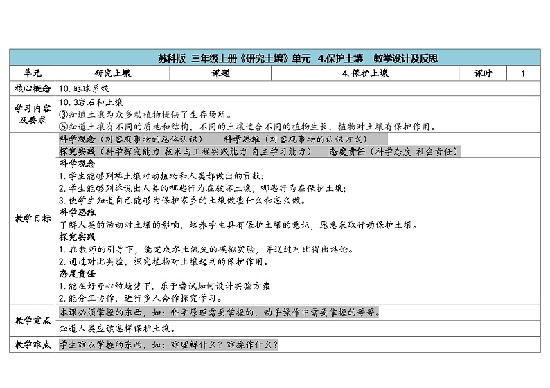 2.4《保护土壤》教案（5套合集） 苏版三年级科学上册01