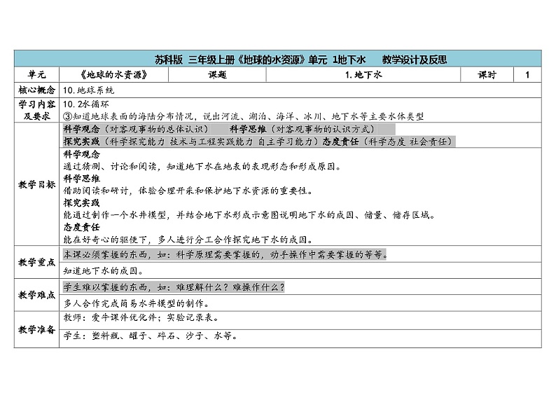 4.2《地下水》教案（5套合集） 苏版三年级科学上册01
