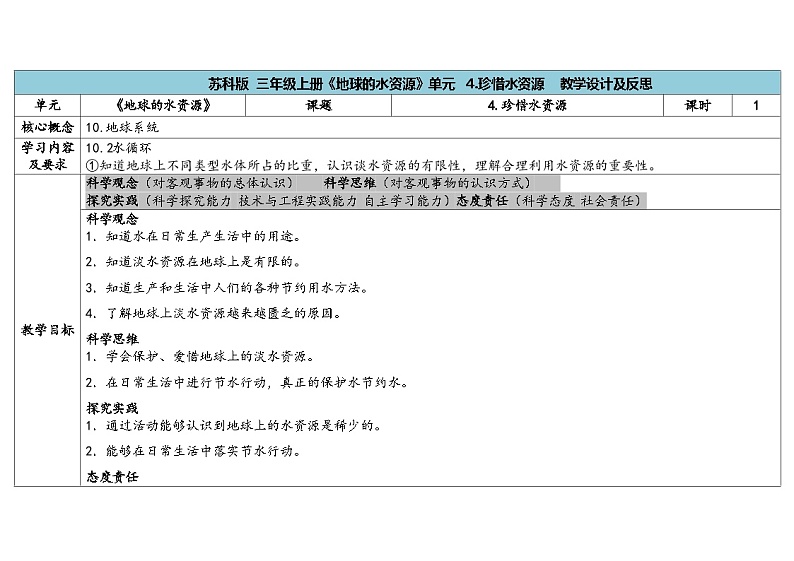 4.4《珍惜水资源》教案（5套合集） 苏版三年级科学上册第1页