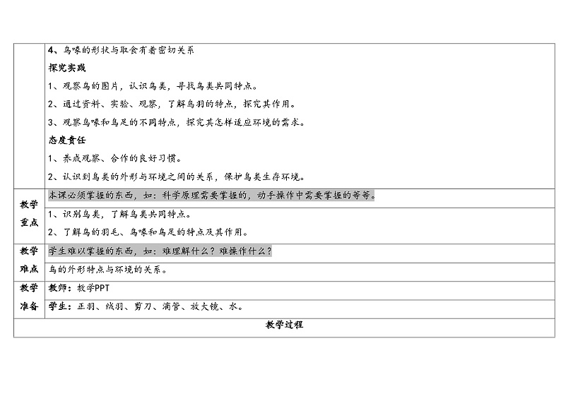 1.3课-鸟类-5份教案合集-苏教版四年级上册202402
