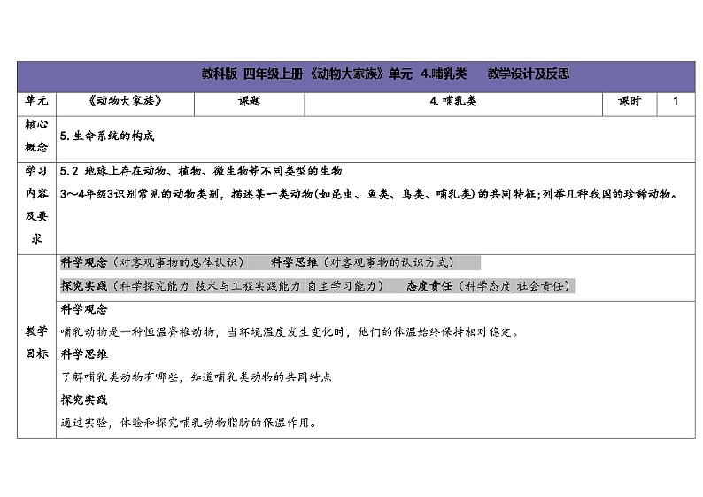 1.4课-哺乳类-5份教案合集-苏教版四年级上册202401