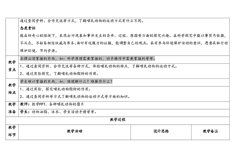 1.4课-哺乳类-5份教案合集-苏教版四年级上册202402