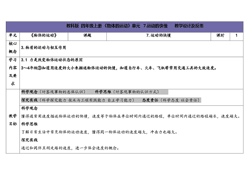 2.3课-运动的快慢-5份教案合集-苏教版四年级上册202401