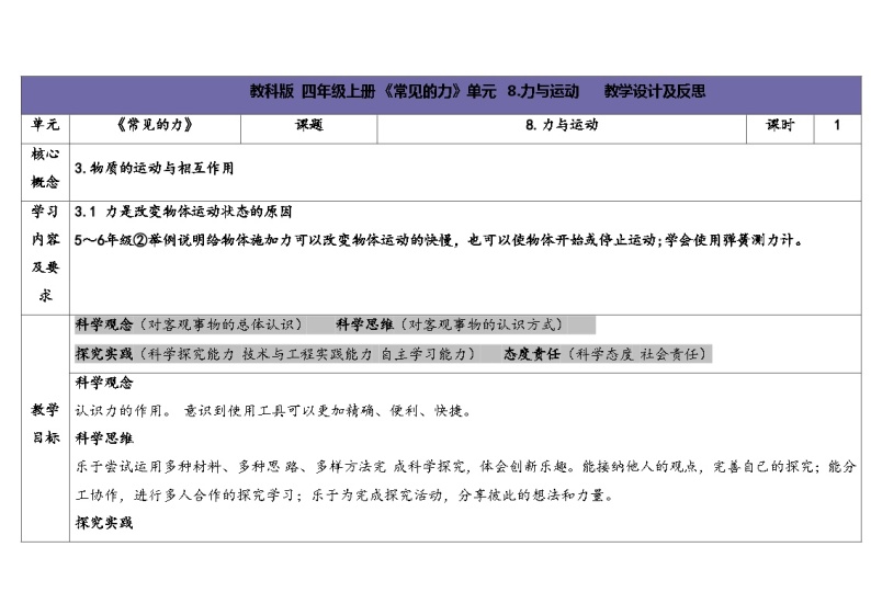 3.1-力与运动-5份教案合集-苏教版四年级上册202401