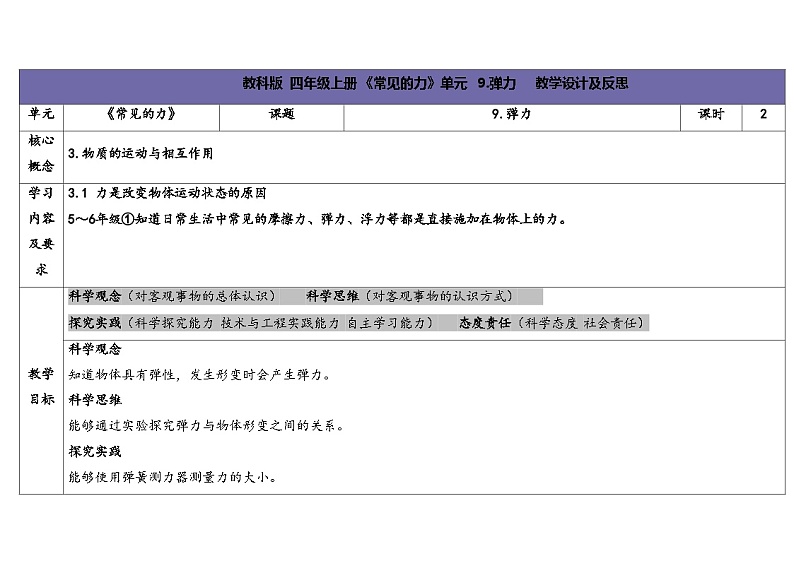3.2-弹力-5份教案合集-苏教版四年级上册202401
