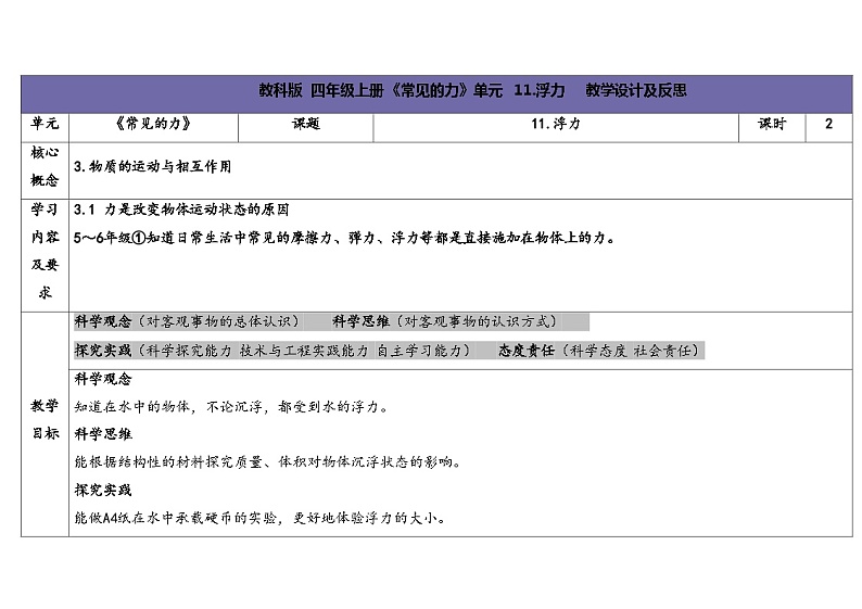 3.4-浮力-5份教案合集-苏教版四年级上册2024第1页