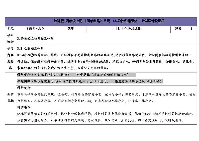 4.2-导体和绝缘体-5份教案合集-苏教版四年级上册202401
