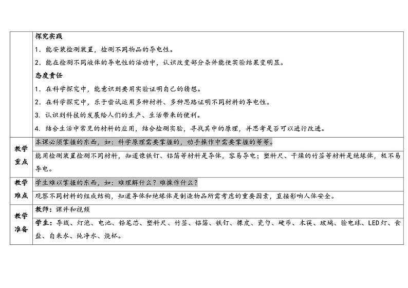 4.2-导体和绝缘体-5份教案合集-苏教版四年级上册202402