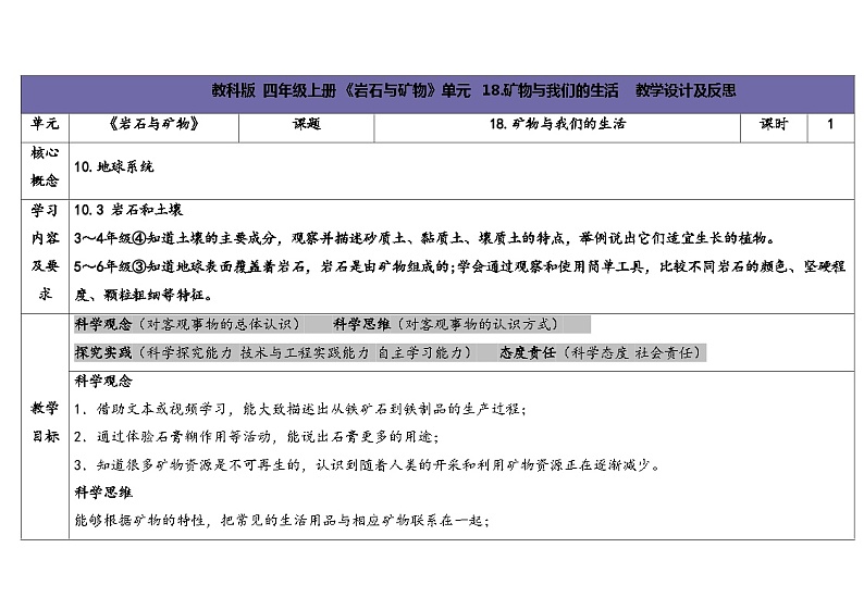 5.3-矿物与我们的生活-5份教案合集-苏教版四年级上册2024第1页